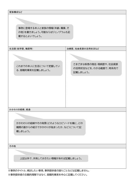 「問題解決しない事例検討会」事例シート（記入の手引き）